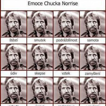 Emócie Chucka Norrisa