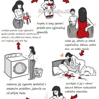 Životný cyklus sexy prádla